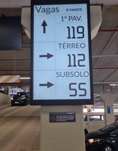 [Painel de Vagas Livres para Estacionamento]